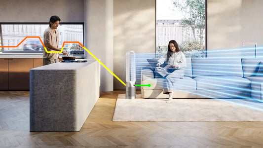 Dyson Purifier Cool PC1 White/Silver